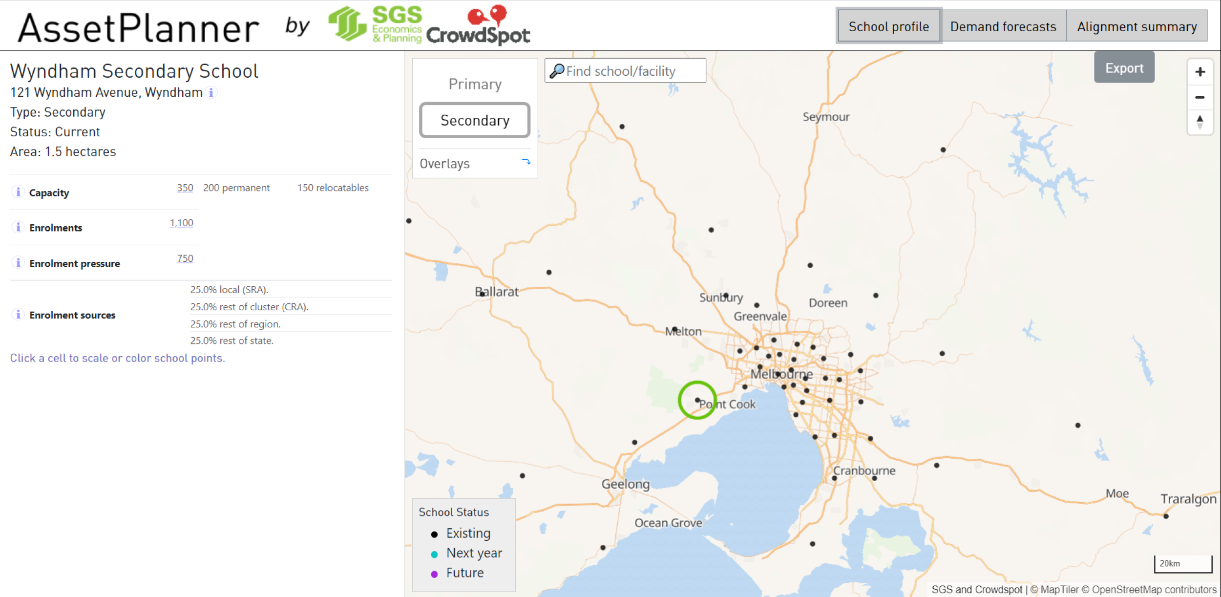 SGS Economics and Planning Enrolment forecasts2
