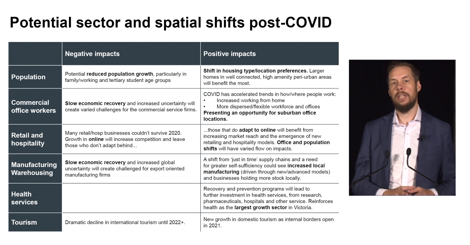 SGS Economics and Planning Julian2