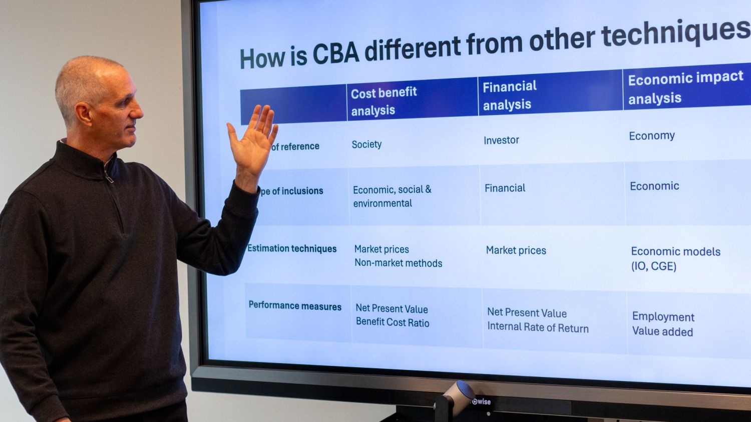 SGS Economics and Planning 8484