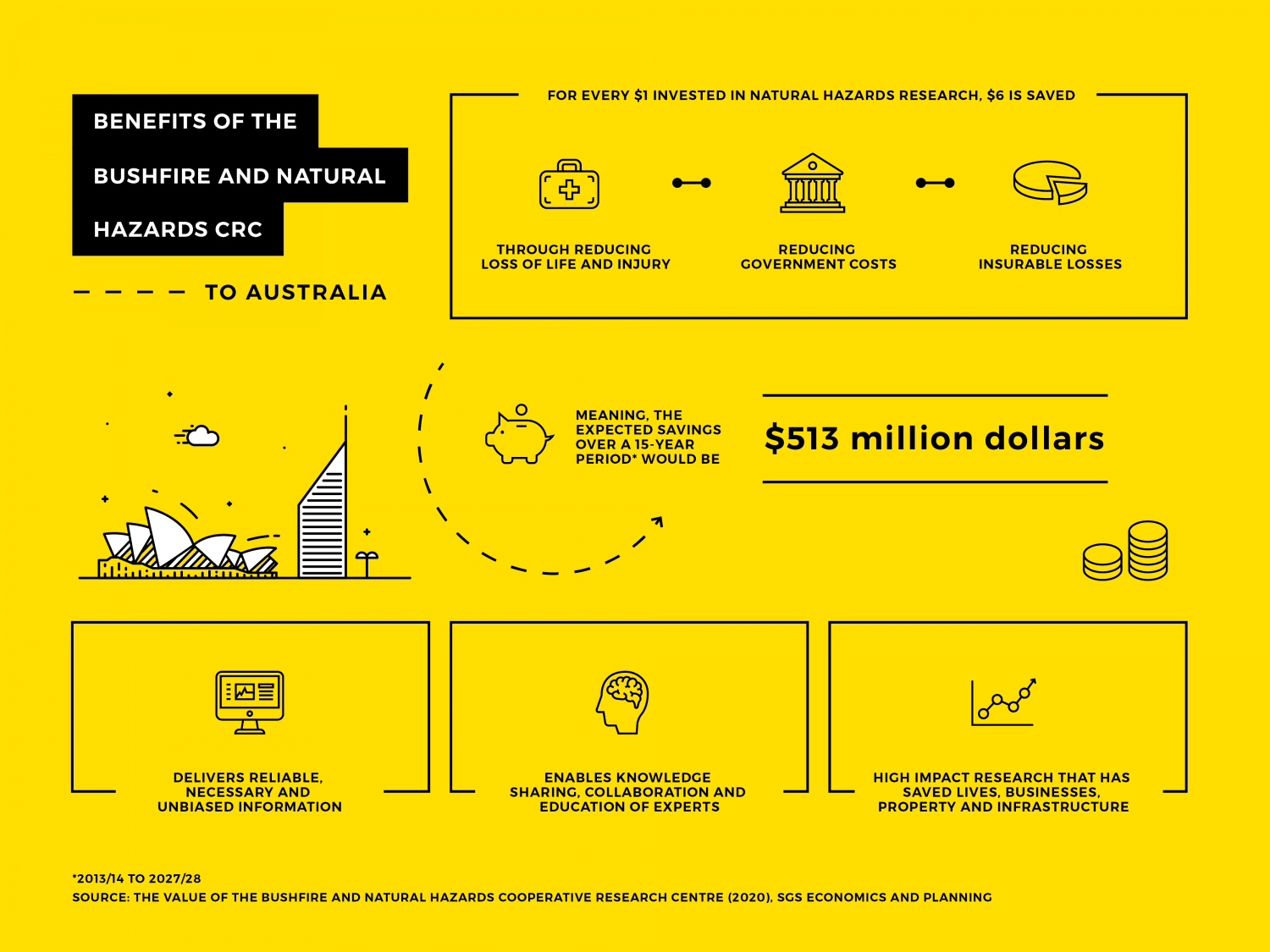 Ebq XV4x U8 A Eb O Nd