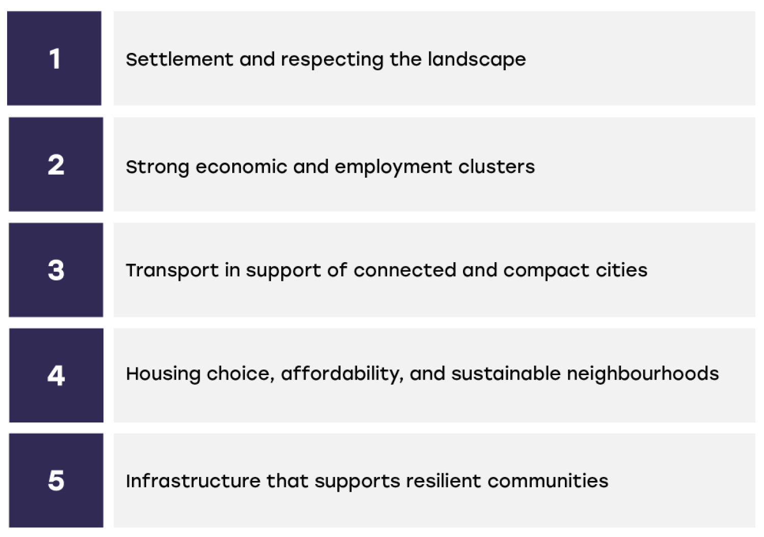 SGS Economics and Planning Five Pillars 01