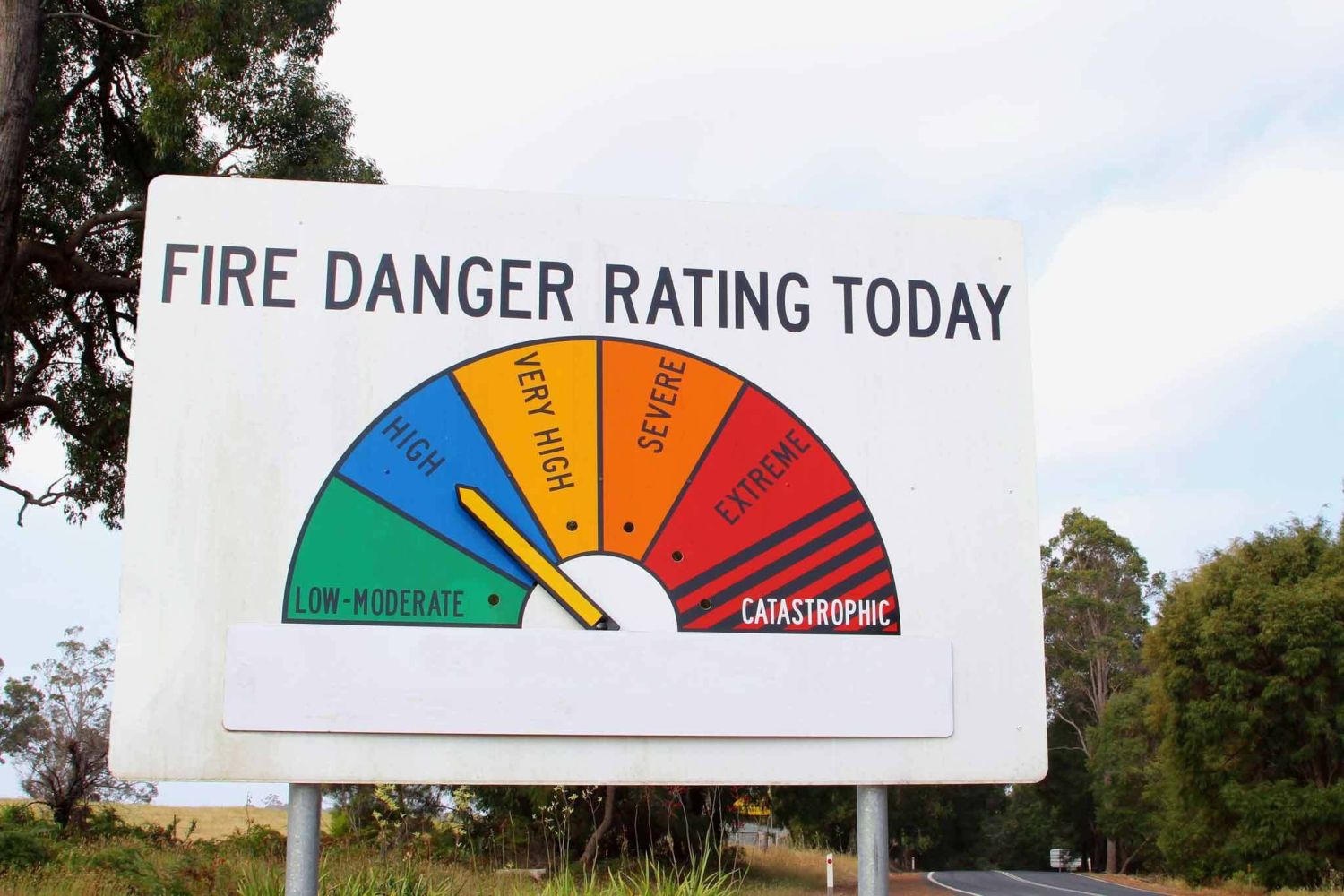 SGS Economics and Planning firerating