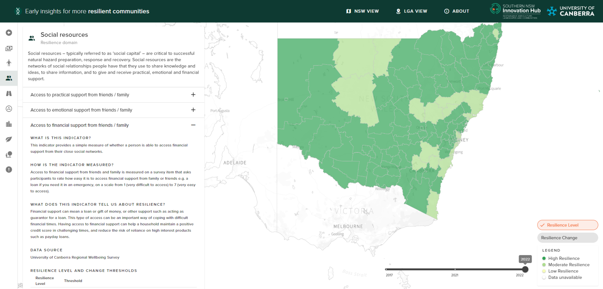 SGS Economics and Planning Early Insights for more resilient communities