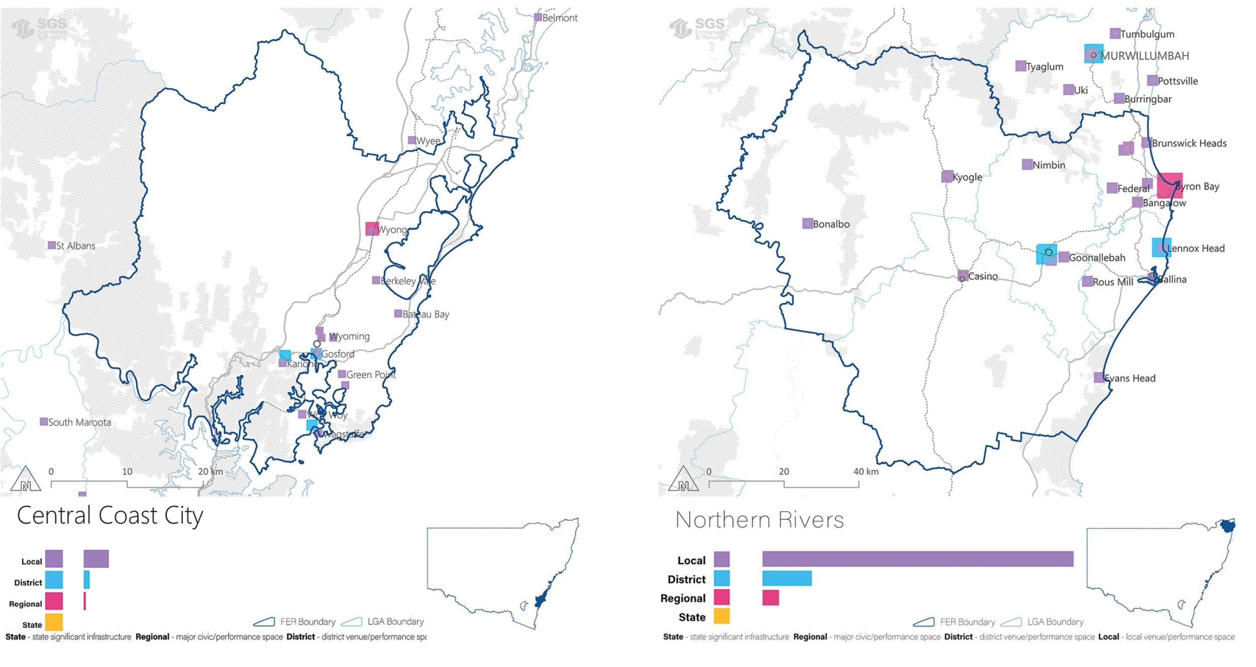 SGS Economics and Planning Film Theatre