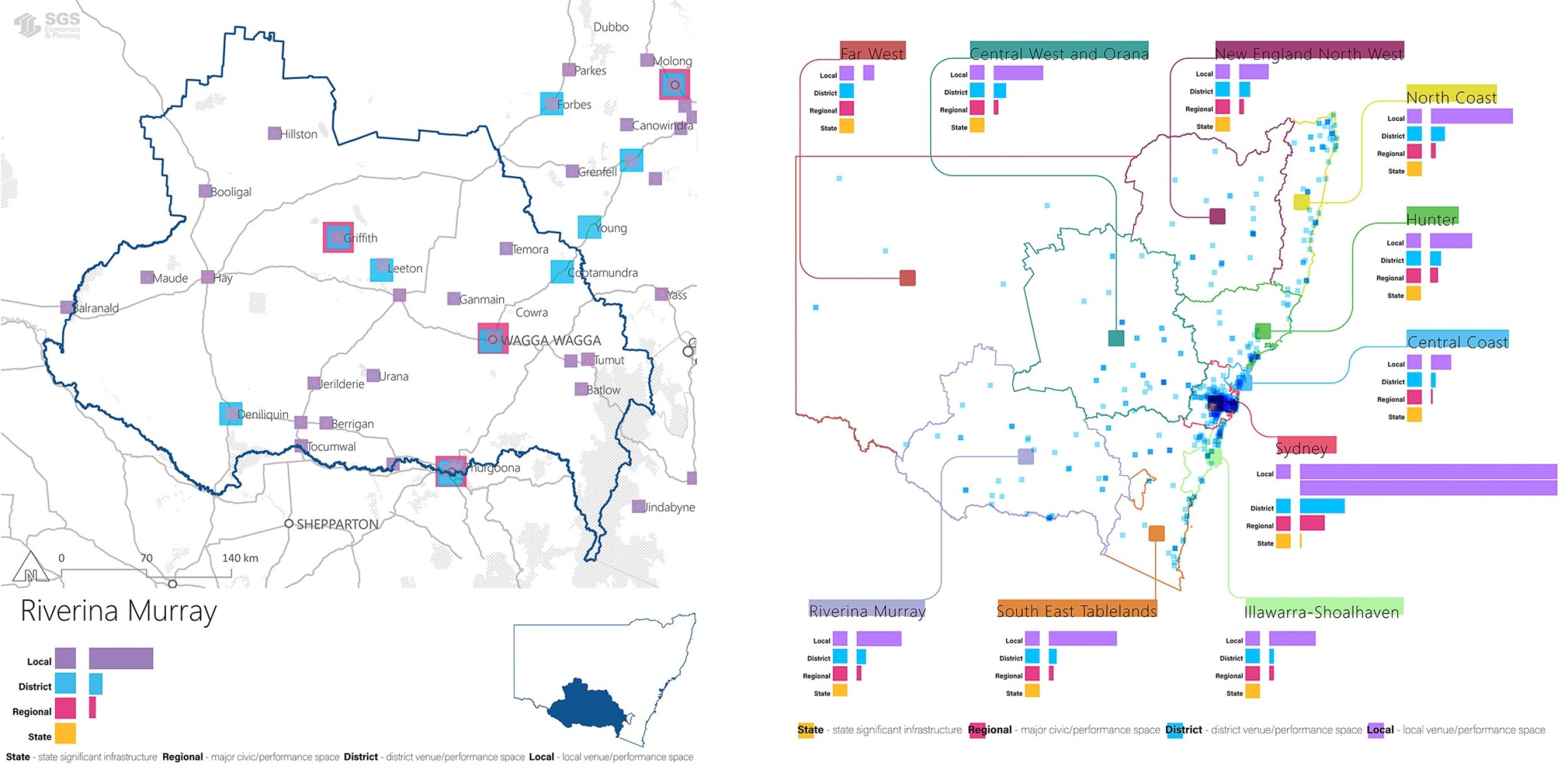 SGS Economics and Planning Film Theatre2