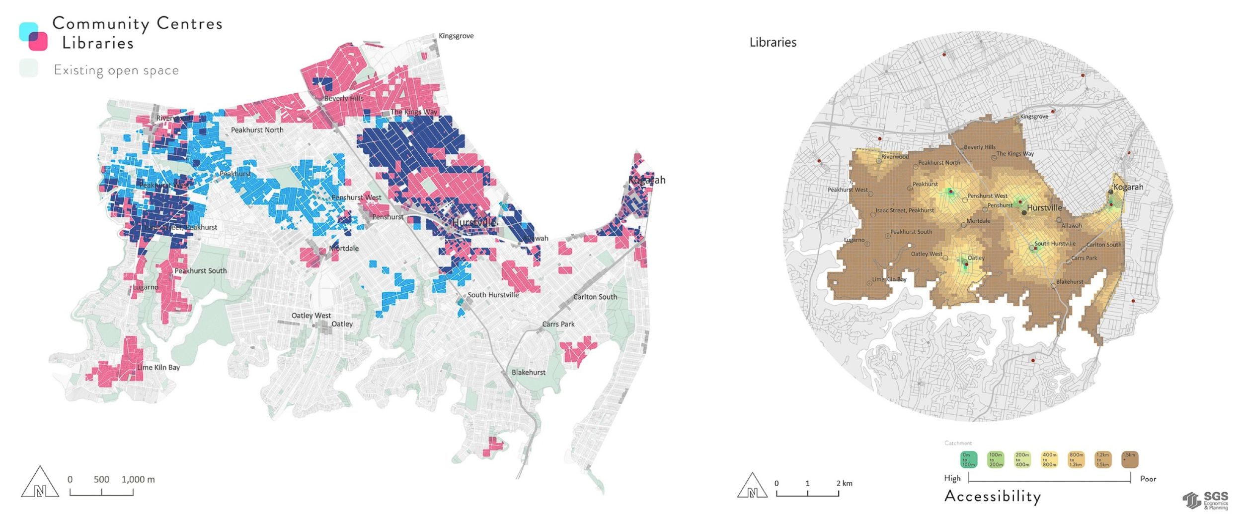 SGS Economics and Planning Georges River Libraries