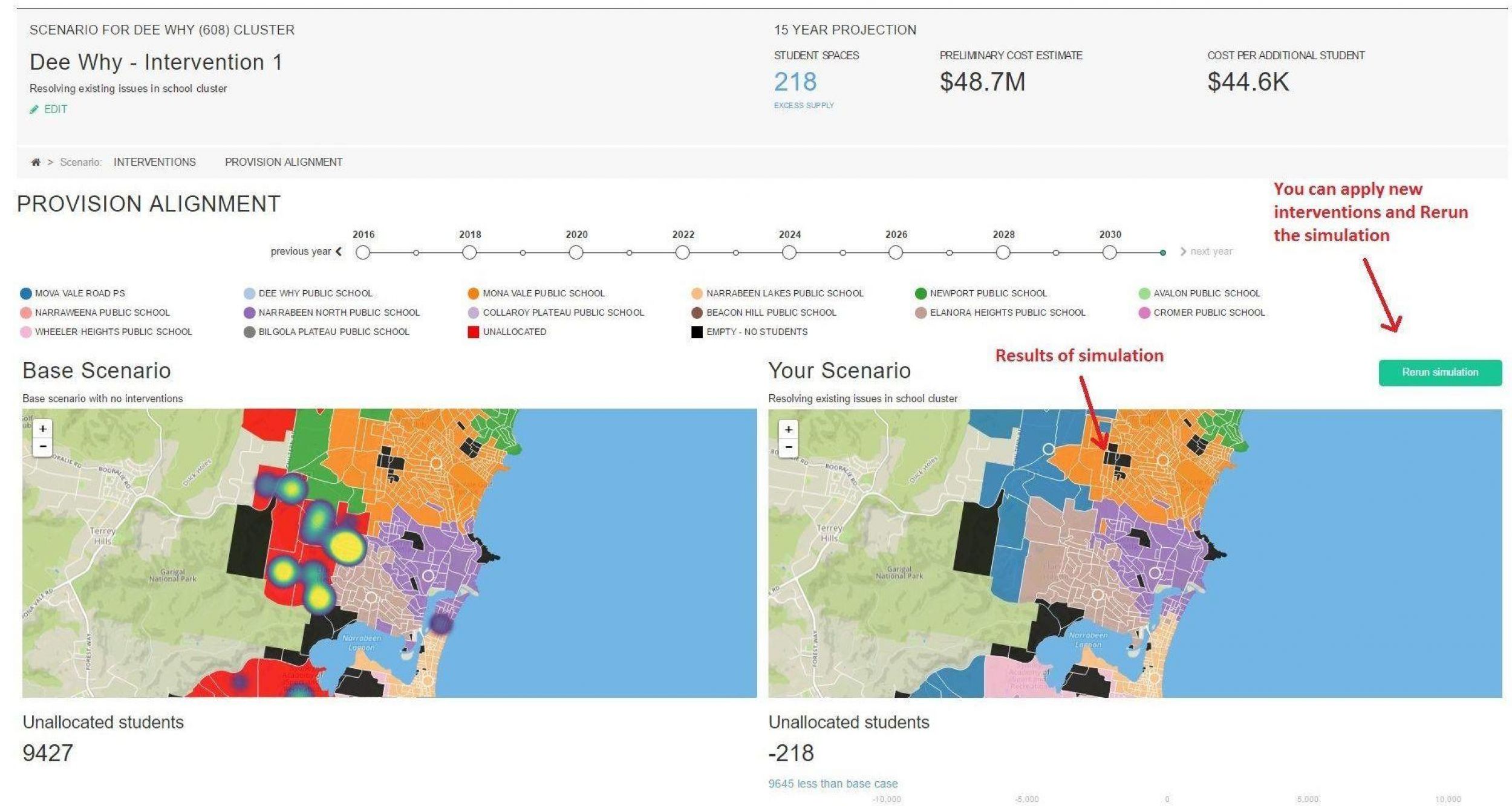 SGS Economics and Planning School Planning2