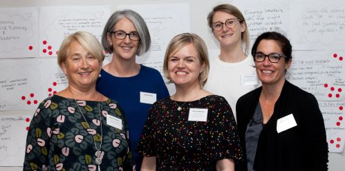 SGS Whittlesea Council Gender Equality Project