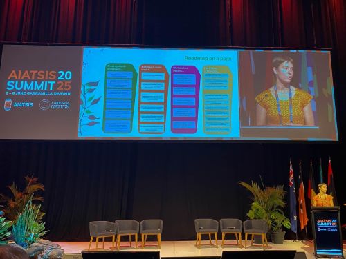 SGS Economics and Planning Kasey Summit